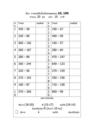 เรื่อง การลบที่ตัวตั้งเป็นพหุคูณของ    10, 100
                  จำานวน   20     ข้อ   เวลา    10       นาที

ข้   โจทย์                 ผลลัพธ์      ข้   โจทย์                  ผลลัพธ์
อ                                       อ
1 450 – 58                              1    190 – 67
                                        1
2 240 – 89                              1    490 – 99
                                        2
3 560 – 156                             1    150 – 57
                                        3
4 260 – 187                             1    280 – 84
                                        4
5 280 – 88                              1    470 – 247
                                        5
6 350 – 244                             1    640 – 123
                                        6
7 320 – 96                              1    270 – 159
                                        7
8 270 – 163                             1    430 – 336
                                        8
9 160 – 87                              1    710 – 158
                                        9
1 570 – 268                             2    860 – 98
0                                       0
                                 ผลการประเมิน


     ดีมาก   (18-20)              (15-17)
                                  ดี                     พอใช้   (10-14)
                     ต้องปรับปรุง 0 (ตำ่ากว่า 10       ข้อ)
     ดีมาก                 ดี                 พอใช้              ต้องปรับปรุง
 
