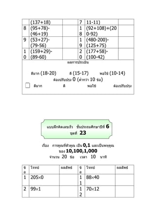 (137+18)                             7    11-11)
8    (95+78)-                             1    (92+108)+(20
     (46+19)                              8    0-92)
9    (53+27)-                             1    (480-200)-
     (79-56)                              9    (125+75)
1    (159+29)-                            2    (177+58)-
0    (89-60)                              0    (100-42)
                                ผลการประเมิน


     ดีมาก   (18-20)             (15-17)
                                 ดี                        พอใช้    (10-14)
                    ต้องปรับปรุง 0 (ตำ่ากว่า 10          ข้อ)
     ดีมาก                ดี                    พอใช้               ต้องปรับปรุง




                แบบฝึกคิดเลขเร็ว ชันประถมศึกษาปีที่
                                   ้                            6
                                 ชุดที่   23

             เรื่อง การคูณที่ตัวคูณ เป็น 0,1 และเป็นพหุคูณ
                       ของ 10,100,1,000
                 จำานวน   20     ข้อ      เวลา    10       นาที

ข้   โจทย์                ผลลัพธ์         ข้   โจทย์                   ผลลัพธ์
อ                                         อ
1 205×0                                   1 88×40
                                          1
2 99×1                                    1 70×12
                                          2
 