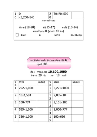 1 0                                      2 60×70×500
0 ×5,200×840                             0
                                  ผลการประเมิน


     ดีมาก   (18-20)            (15-17)
                                   ดี                   พอใช้    (10-14)
                   ต้องปรับปรุง 0 (ตำ่ากว่า 10        ข้อ)
     ดีมาก                ดี                 พอใช้               ต้องปรับปรุง




                แบบฝึกคิดเลขเร็ว ชันประถมศึกษาปีที่
                                   ้                         6
                         ชุดที่    26

                เรื่อง การคูณด้วย        10,100,1000
                จำานวน    20       ข้อ    เวลา 10 นาที

ข้   โจทย์               ผลลัพธ์         ข้   โจทย์                 ผลลัพธ์
อ                                        อ
1 292×1,000                              1    5,221×1000
                                         1
2 10×1,594                               1    2,005×10
                                         2
3 100×774                                1    9,101×100
                                         3
4 555×1,000                              1    1,000×777
                                         4
5 336×1,000                              1    100×666
                                         5
 