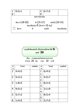 1 9×3×1                                     2 6×7×5
0                                           0
                                  ผลการประเมิน


     ดีมาก   (18-20)                (15-17)
                                   ดี                      พอใช้    (10-14)
                       ต้องปรับปรุง 0 (ตำ่ากว่า 10       ข้อ)
     ดีมาก                  ดี                  พอใช้               ต้องปรับปรุง




                 แบบฝึกคิดเลขเร็ว ชันประถมศึกษาปีที่
                                    ้                           6
                                   ชุดที่   30

                       เรื่อง การคูณเลขโดดหลายจำานวน
                     จำานวน 20 ข้อ      เวลา 10 นาที

ข้           โจทย์           ผลลัพธ์        ข้       โจทย์              ผลลัพธ์
อ                                           อ
1 4×4×5                                     1    6×4×5
                                            1
2 5×3×2                                     1    4×5×7
                                            2
3 1×8×5                                     1    8×2×5
                                            3
4 9×5×2                                     1    3×1×9
                                            4
5 5×7×2                                     1    8×5×4
                                            5
6 1×4×5                                     1    2×7×5
 