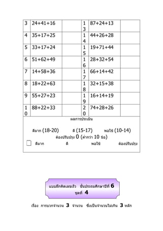 3 24+41+16                              1   87+24+13
                                        3
4 35+17+25                              1   44+26+28
                                        4
5 33+17+24                              1   19+71+44
                                        5
6 51+62+49                              1   28+32+54
                                        6
7 14+58+36                              1   66+14+42
                                        7
8 18+22+63                              1   32+15+38
                                        8
9 55+27+23                              1   16+14+19
                                        9
1 88+22+33                              2   74+28+26
0                                       0
                             ผลการประเมิน


    ดีมาก   (18-20)           (15-17)
                              ดี                      พอใช้    (10-14)
                 ต้องปรับปรุง 0 (ตำ่ากว่า 10        ข้อ)
    ดีมาก              ดี                  พอใช้               ต้องปรับปรุง




              แบบฝึกคิดเลขเร็ว ชันประถมศึกษาปีที่
                                 ้                         6
                               ชุดที่   4

  เรื่อง การบวกจำานวน   3    จำานวน ซึ่งเป็นจำานวนไม่เกิน        3 หลัก
 
