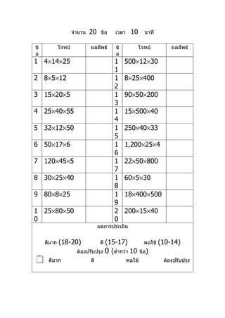 จำานวน   20    ข้อ   เวลา    10       นาที

ข้           โจทย์            ผลลัพธ์     ข้           โจทย์           ผลลัพธ์
อ                                         อ
1 4×14×25                                 1    500×12×30
                                          1
2 8×5×12                                  1    8×25×400
                                          2
3 15×20×5                                 1    90×50×200
                                          3
4 25×40×55                                1    15×500×40
                                          4
5 32×12×50                                1    250×40×33
                                          5
6 50×17×6                                 1    1,200×25×4
                                          6
7 120×45×5                                1    22×50×800
                                          7
8 30×25×40                                1    60×5×30
                                          8
9 80×8×25                                 1    18×400×500
                                          9
1 25×80×50                                2    200×15×40
0                                         0
                                   ผลการประเมิน


     ดีมาก   (18-20)                (15-17)
                                    ดี                     พอใช้   (10-14)
                       ต้องปรับปรุง 0 (ตำ่ากว่า 10       ข้อ)
     ดีมาก                   ดี                 พอใช้              ต้องปรับปรุง
 