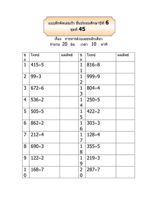 แบบฝึกคิดเลขเร็ว ชันประถมศึกษาปีที่
                                ้                  6
                          ชุดที่   45
                เรื่อง การหารด้วยเลขหลักเดียว
             จำานวน 20 ข้อ      เวลา 10 นาที

ข้   โจทย์           ผลลัพธ์       ข้   โจทย์          ผลลัพธ์
อ                                  อ
1 415÷5                            1    816÷8
                                   1
2 99÷3                             1    999÷9
                                   2
3 672÷6                            1    804÷4
                                   3
4 536÷2                            1    250÷5
                                   4
5 505÷5                            1    422÷2
                                   5
6 862÷2                            1    303÷3
                                   6
7 212÷4                            1    128÷4
                                   7
8 690÷3                            1    355÷5
                                   8
9 122÷2                            1    219÷3
                                   9
1 168÷7                            2    287÷7
0                                  0
 