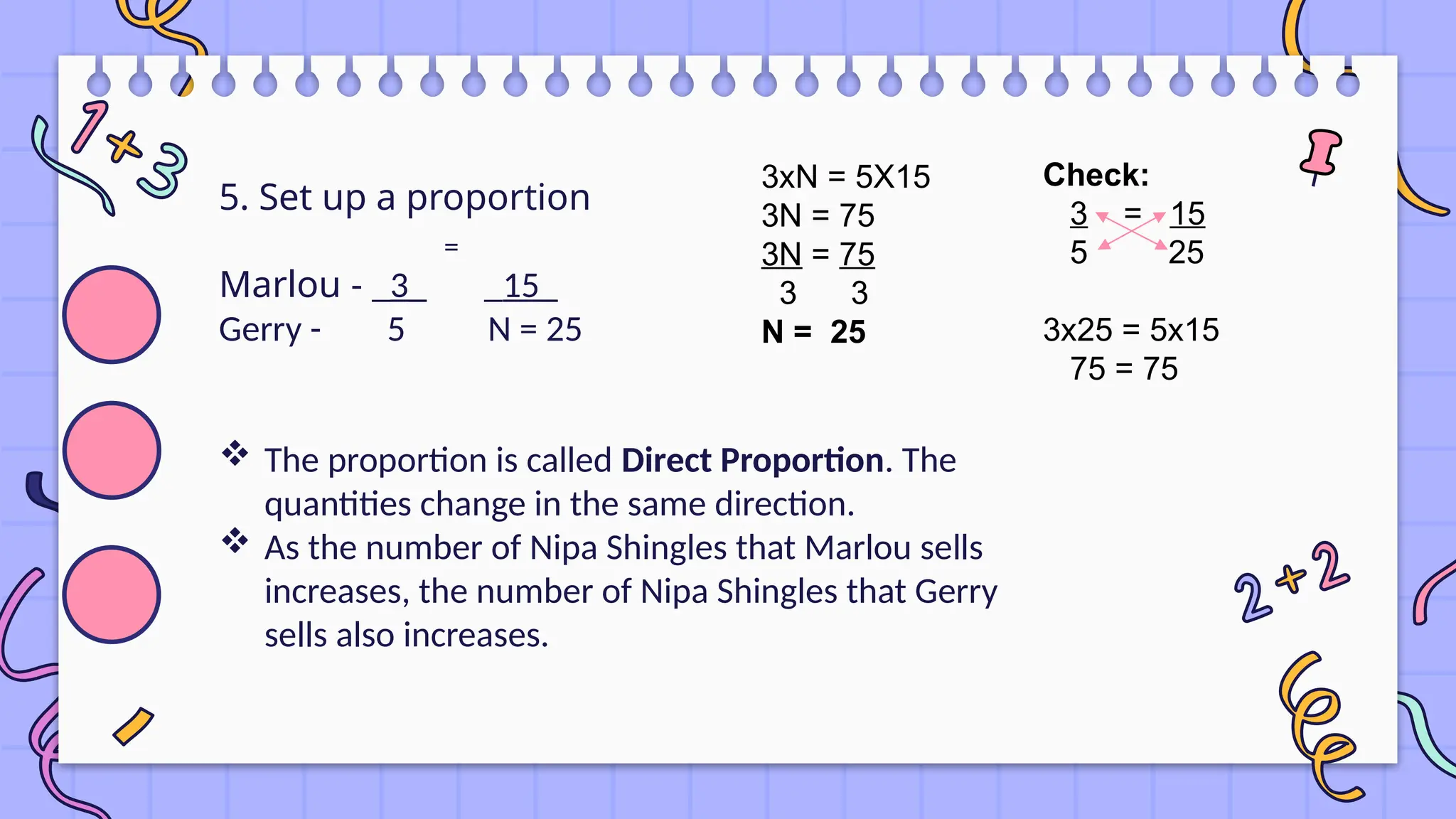 5. Set up a proportion
Marlou - _3_ _15_
Gerry - 5 N = 25
 The proportion is called Direct Proportion. The
quantities change in the same direction.
 As the number of Nipa Shingles that Marlou sells
increases, the number of Nipa Shingles that Gerry
sells also increases.
=
3xN = 5X15
3N = 75
3N = 75
3 3
N = 25
Check:
3 = 15
5 25
3x25 = 5x15
75 = 75
 