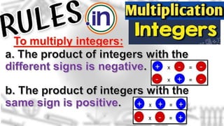 Math 6 - Multiplication of Integers