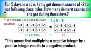 We can also use tiles to illustrate -2 x 5 = N
Solution:
*This means that multiplying a negative
integer by a positive integer results in a
negative product.
-1
-1
-1
-1
-1
-1
-1
-1
-1
-1
= -1 -1 -1 -1 -1
-1 -1 -1 -1 -1
-2 x 5 groups = -10
 