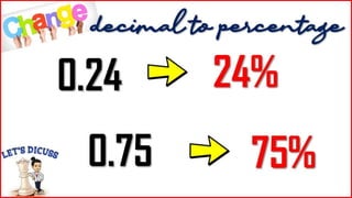 Math 6 - Percentage | PPTX