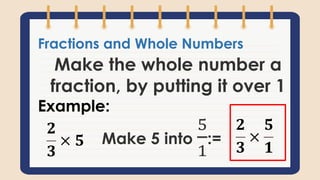 Fractions and Whole Numbers
Make the whole number a
fraction, by putting it over 1
Example:
Make 5 into
5
1
:=
𝟐
𝟑
× 𝟓
𝟐
𝟑
×
𝟓
𝟏
 