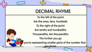 DECIMAL RHYME
To the left of the point
Are the ones, tens, hundreds
To the right of the point
Are tenths and hundredths
Thousandths, ten thousandths
The further you go
Means you're representing smaller parts of the number that
you know.
 