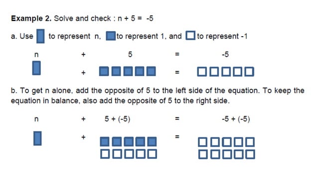 Representing Quantities in Real-life Situations using Algebraic ...