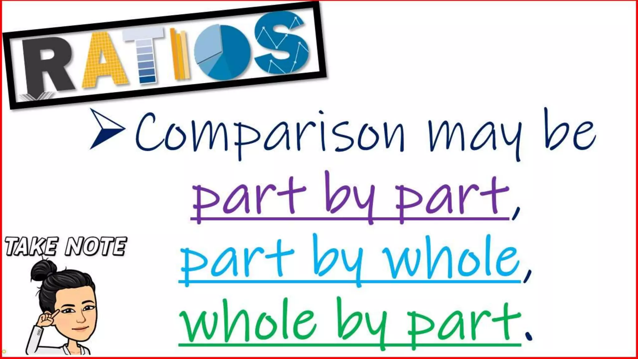 Comparison may be
part by part,
part by whole,
whole by part.
 