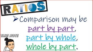 Comparison may be
part by part,
part by whole,
whole by part.
 