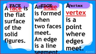 Math 6 - Solid Figures and Nets of Solid Figures.ppsx