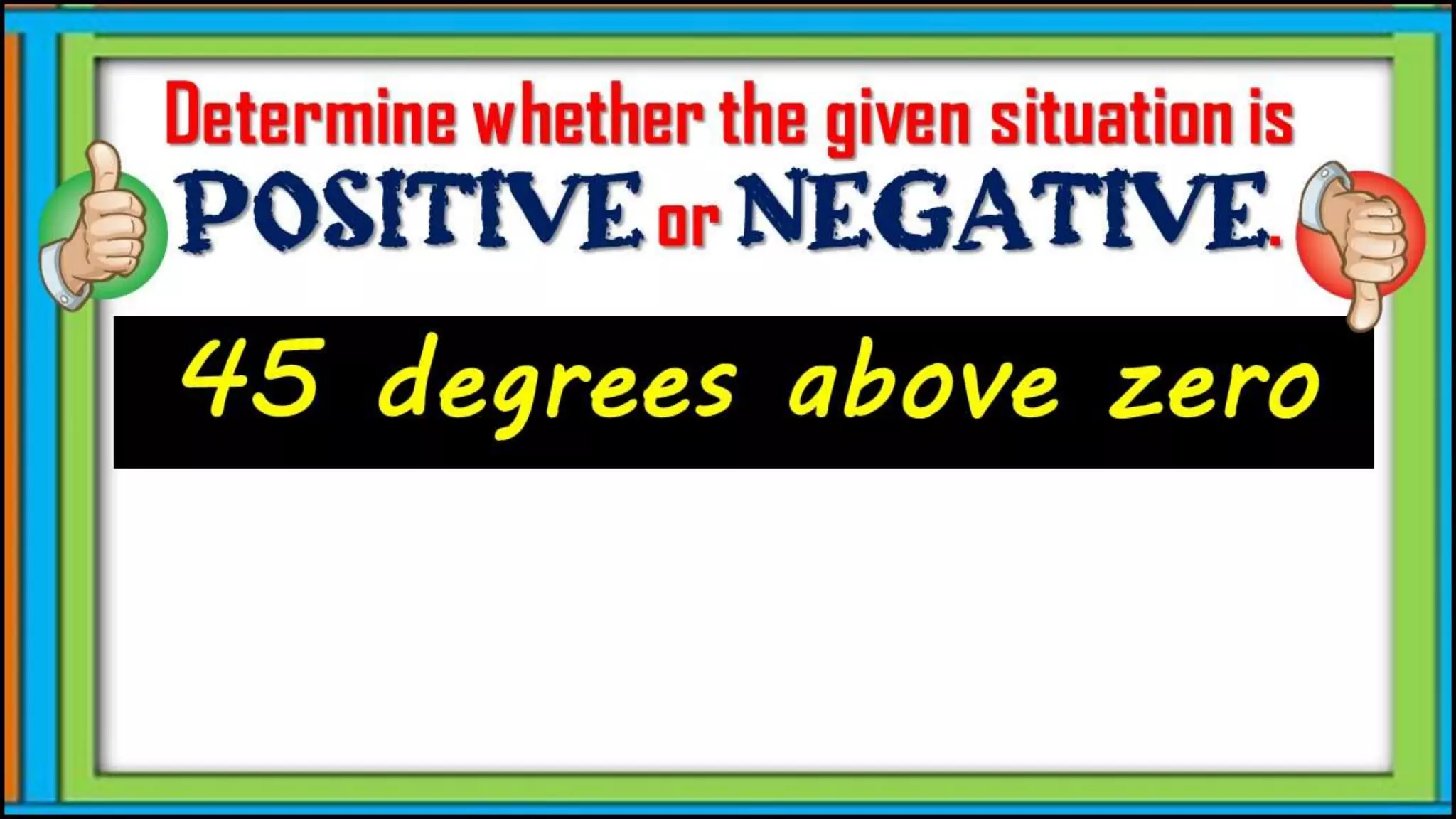 45 degrees above zero
Determine whether the given
situation is positive or
negative.
 