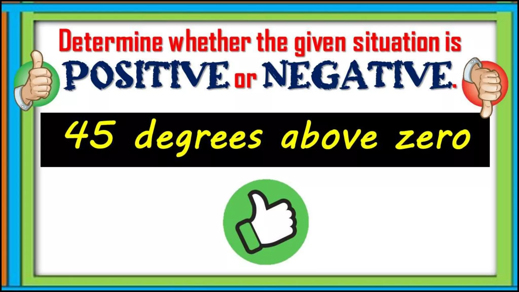 45 degrees above zero
Determine whether the given
situation is positive or
negative.
 