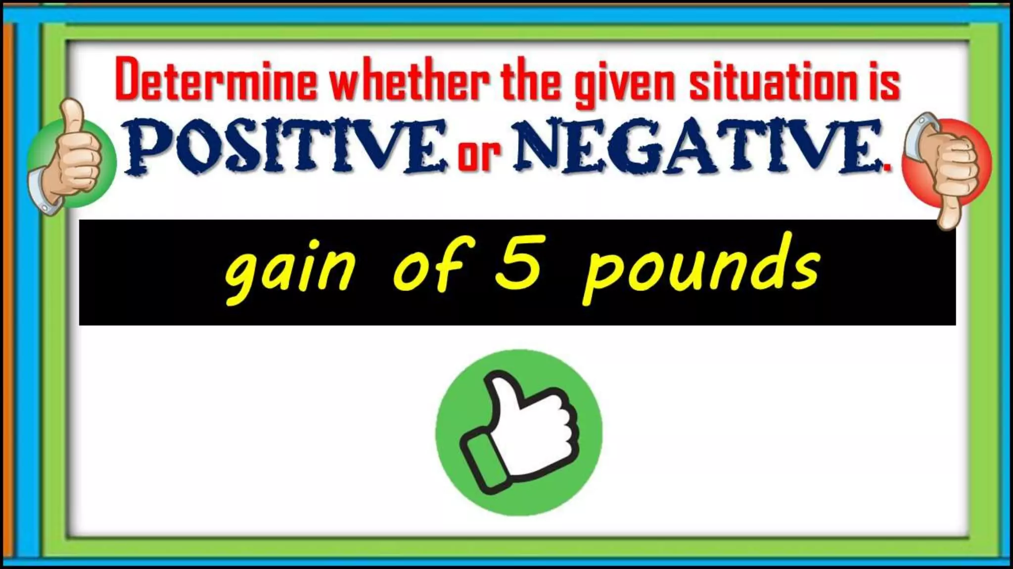gain of 5 pounds
Determine whether the given
situation is positive or
negative.
 