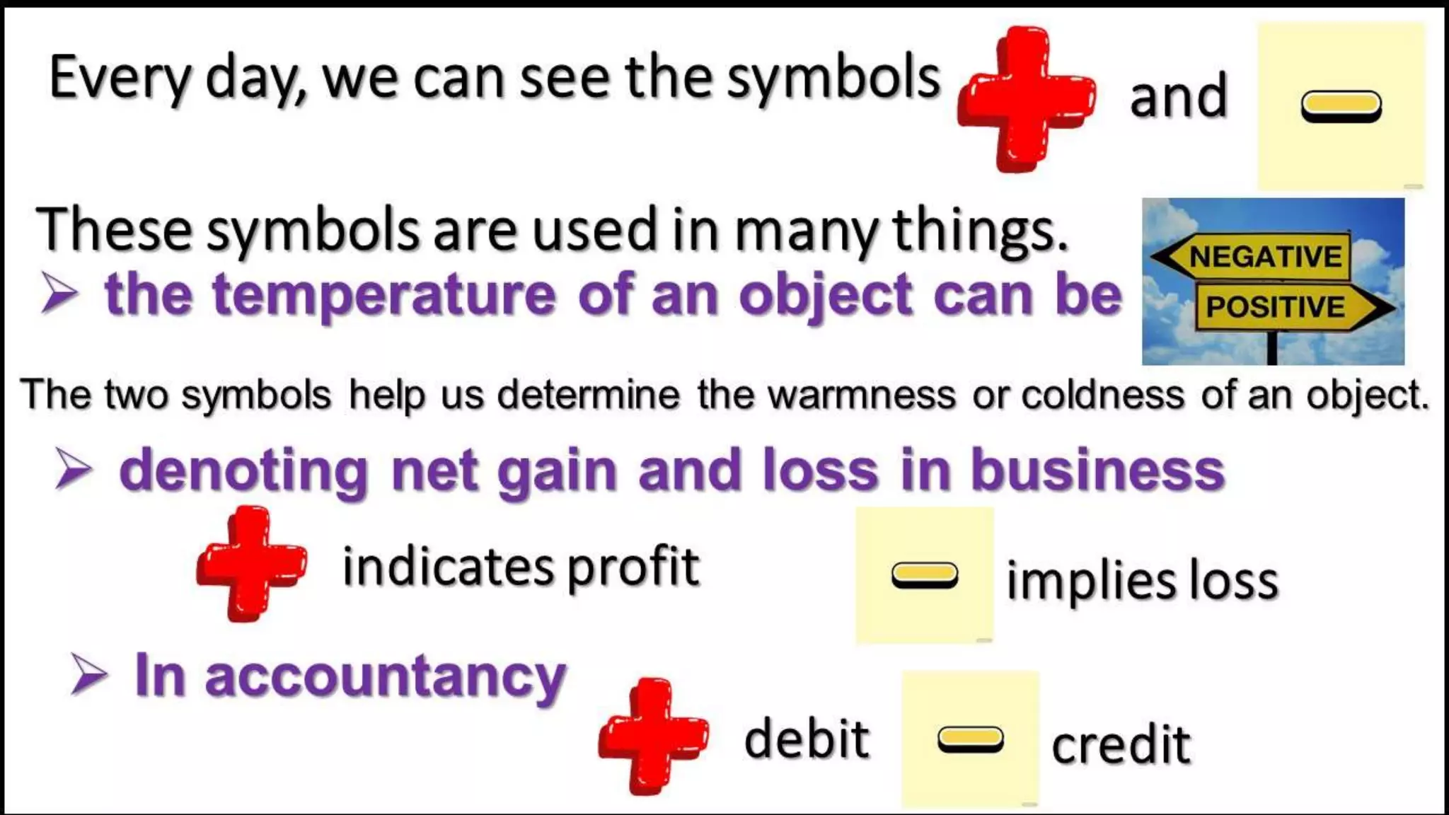 Math 6 - Understanding Integers | PPTX