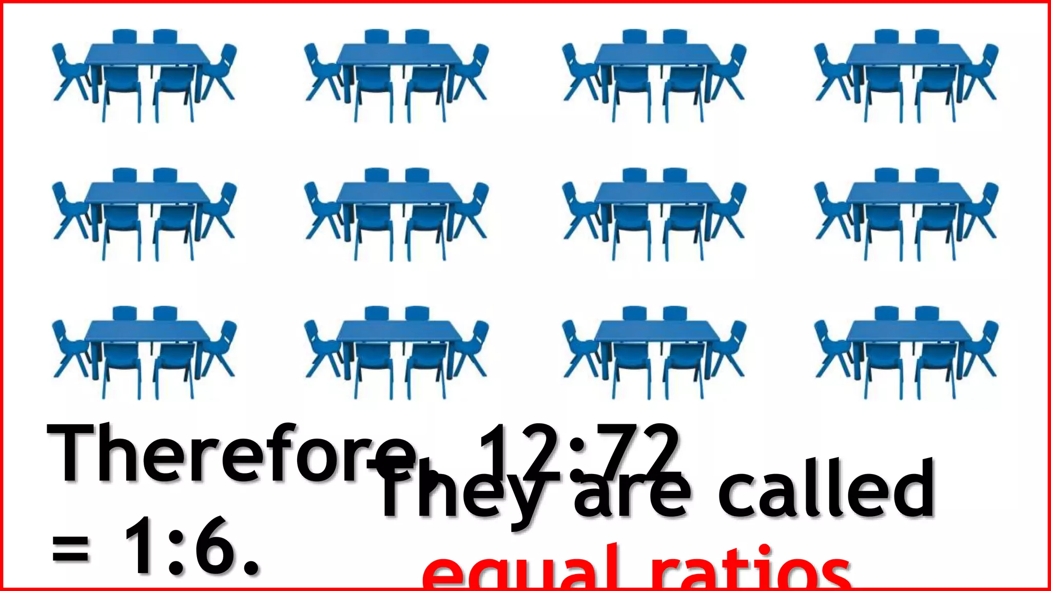 They are called
Therefore, 12:72
= 1:6.
 