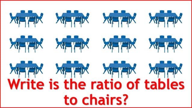 Math 6 - Understanding Proportion | PPTX