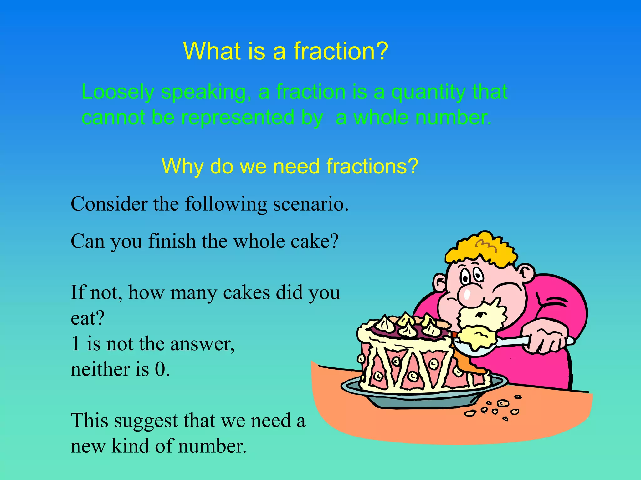 What is a fraction?
Loosely speaking, a fraction is a quantity that
cannot be represented by a whole number.
Why do we need fractions?
Consider the following scenario.
Can you finish the whole cake?
If not, how many cakes did you
eat?
1 is not the answer,
neither is 0.
This suggest that we need a
new kind of number.
 