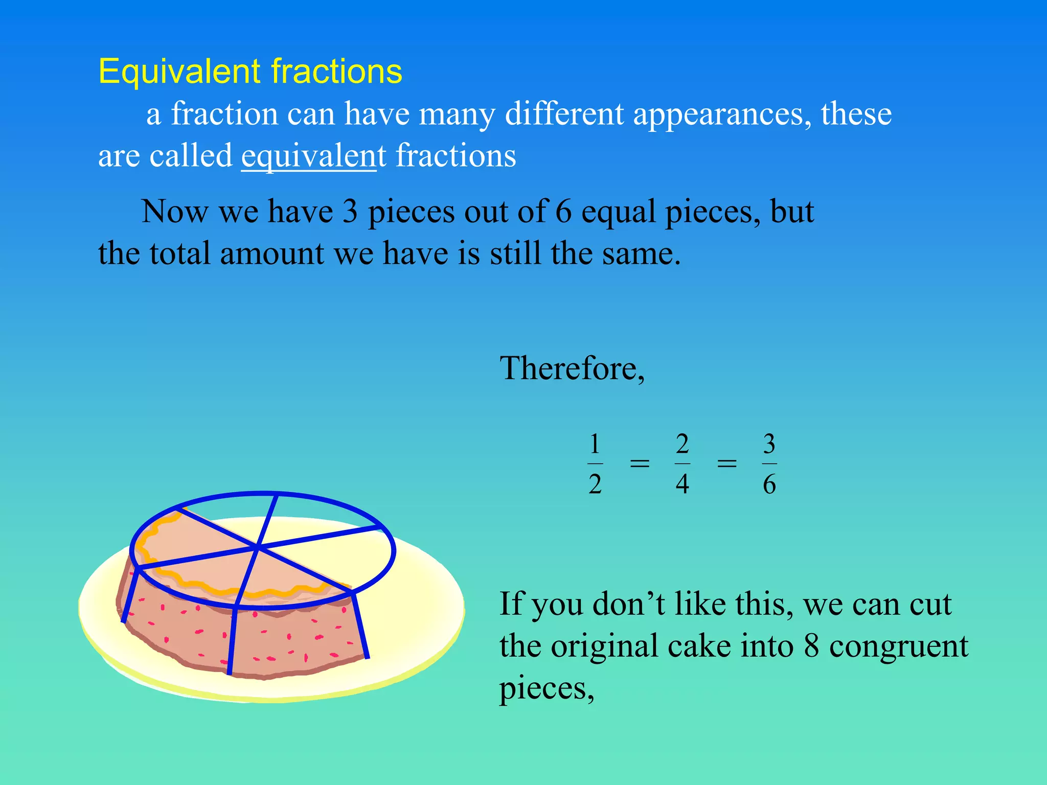Equivalent fractions
a fraction can have many different appearances, these
are called equivalent fractions
Now we have 3 pieces out of 6 equal pieces, but
the total amount we have is still the same.
Therefore,
2
1
=
4
2
=
6
3
If you don’t like this, we can cut
the original cake into 8 congruent
pieces,
 