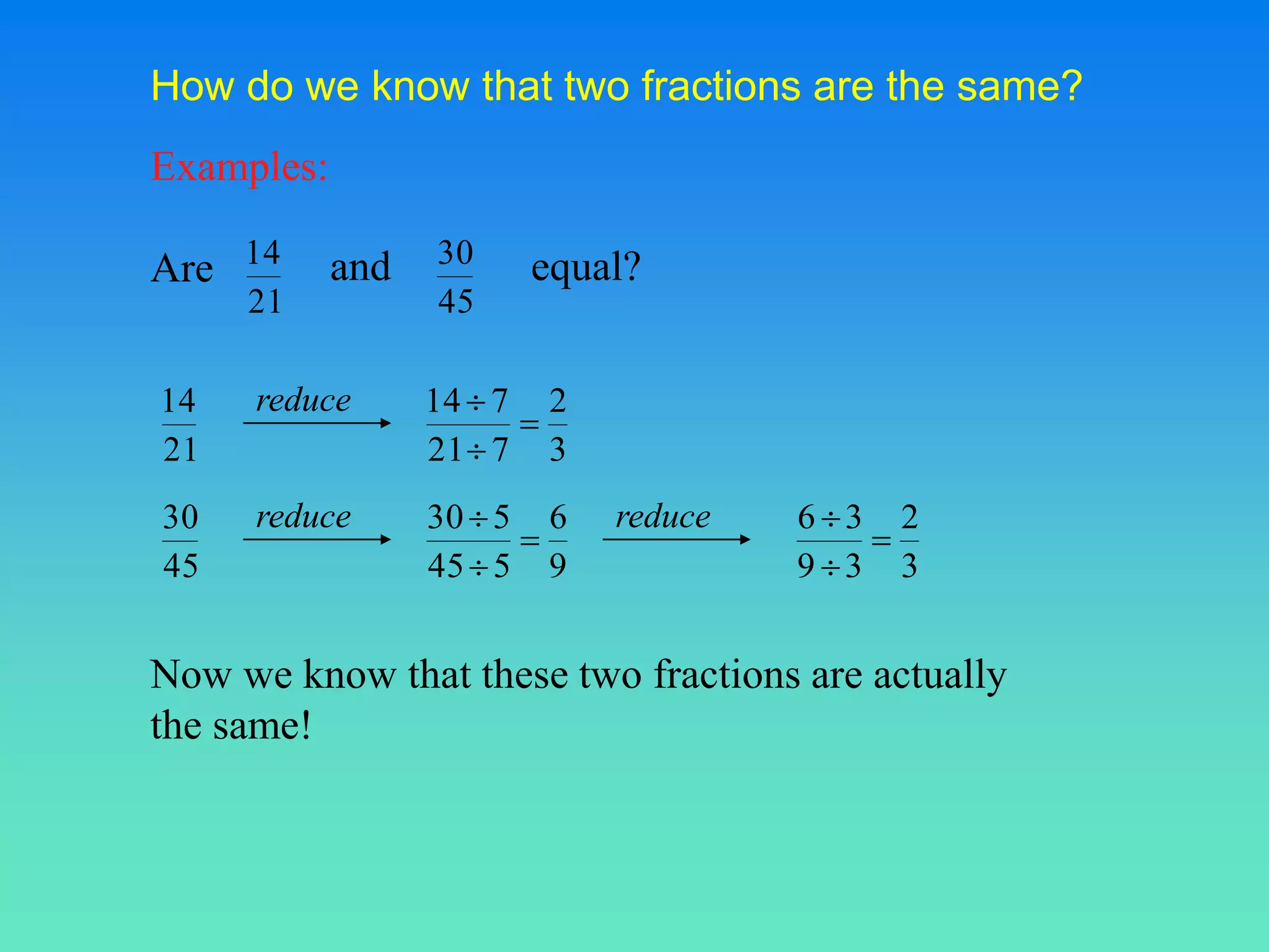 How do we know that two fractions are the same?
Examples:
Are
21
14 and
45
30 equal?
21
14 reduce
3
2
7
21
7
14



45
30 reduce
9
6
5
45
5
30


 reduce
3
2
3
9
3
6



Now we know that these two fractions are actually
the same!
 
