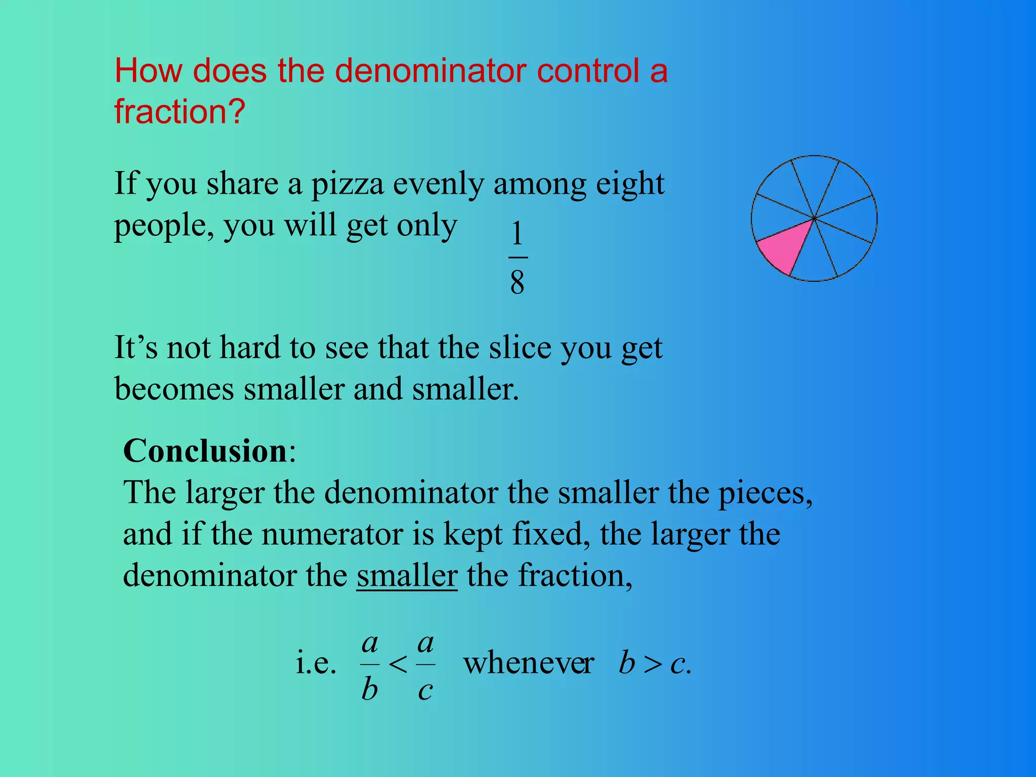 How does the denominator control a
fraction?
Conclusion:
The larger the denominator the smaller the pieces,
and if the numerator is kept fixed, the larger the
denominator the smaller the fraction,
If you share a pizza evenly among eight
people, you will get only
8
1
It’s not hard to see that the slice you get
becomes smaller and smaller.
c.
b
c
a
b
a

 r
wheneve
i.e.
 