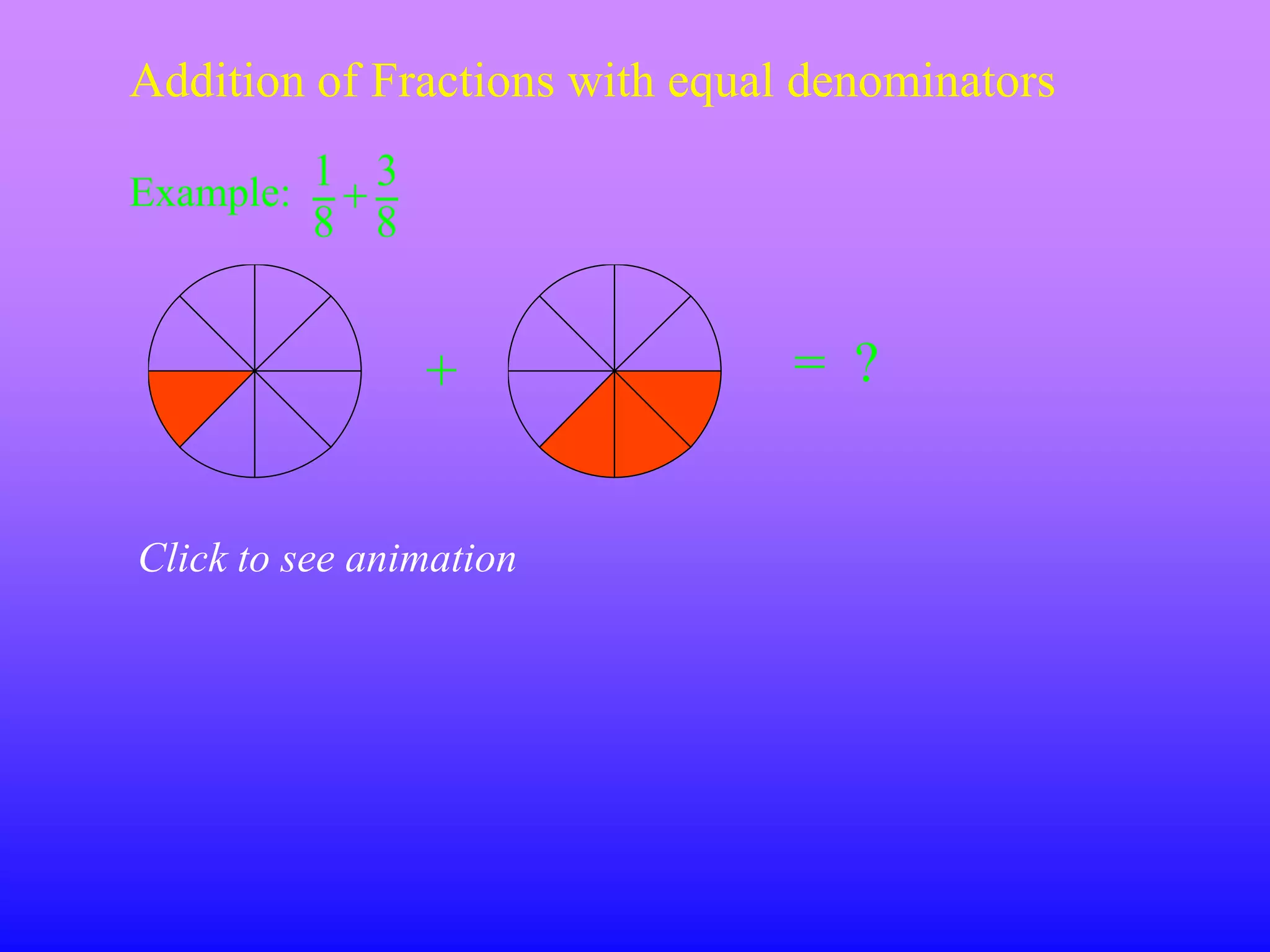Addition of Fractions with equal denominators
Click to see animation
+ = ?
Example:
8
3
8
1 
 
