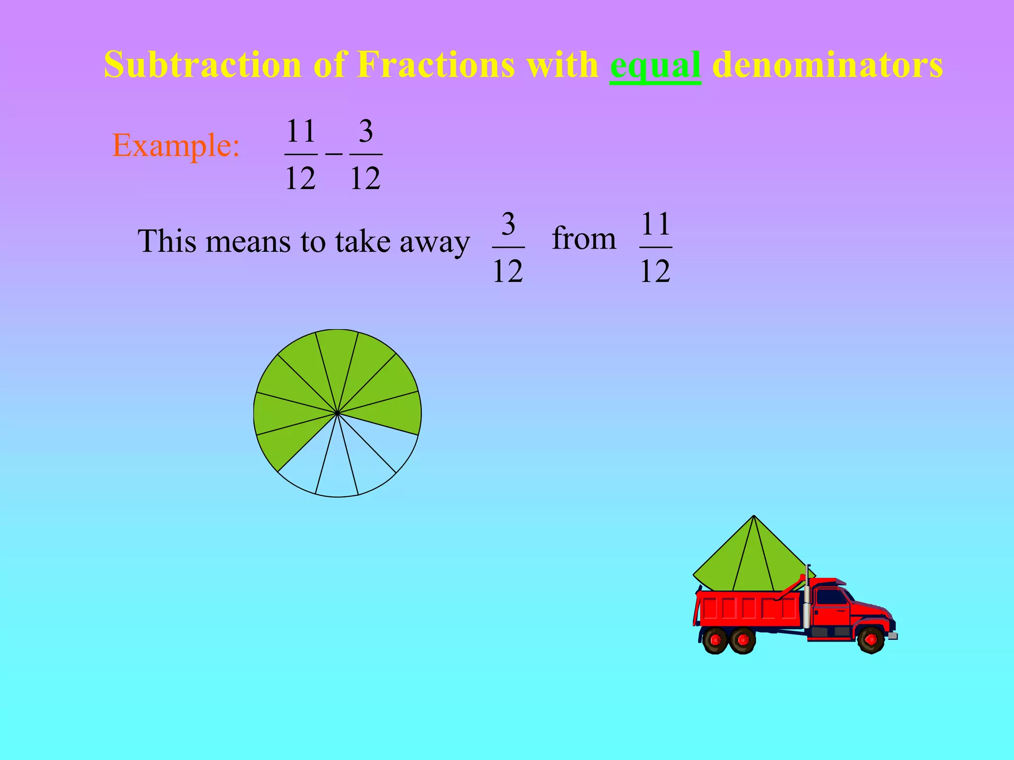 Subtraction of Fractions with equal denominators
Example:
12
3
12
11

This means to take away
12
3 from
12
11
 