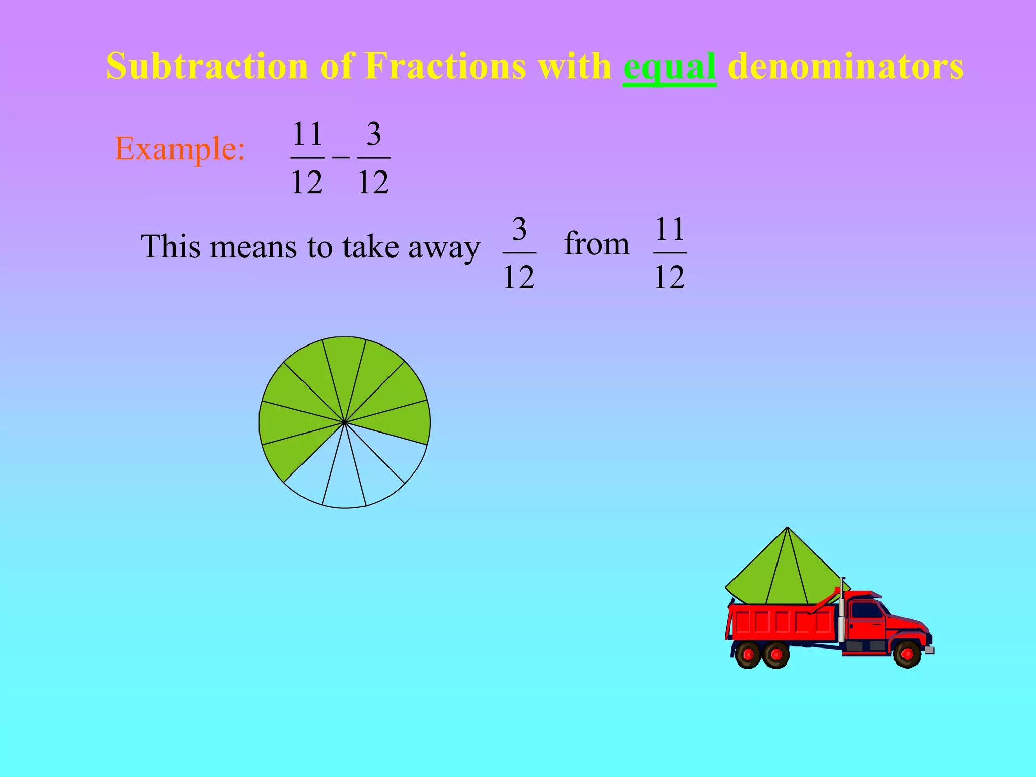 Subtraction of Fractions with equal denominators
Example:
12
3
12
11

This means to take away
12
3 from
12
11
 