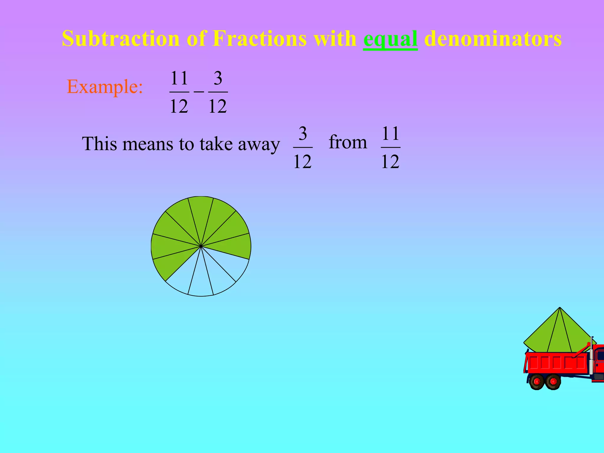 Subtraction of Fractions with equal denominators
Example:
12
3
12
11

This means to take away
12
3 from
12
11
 