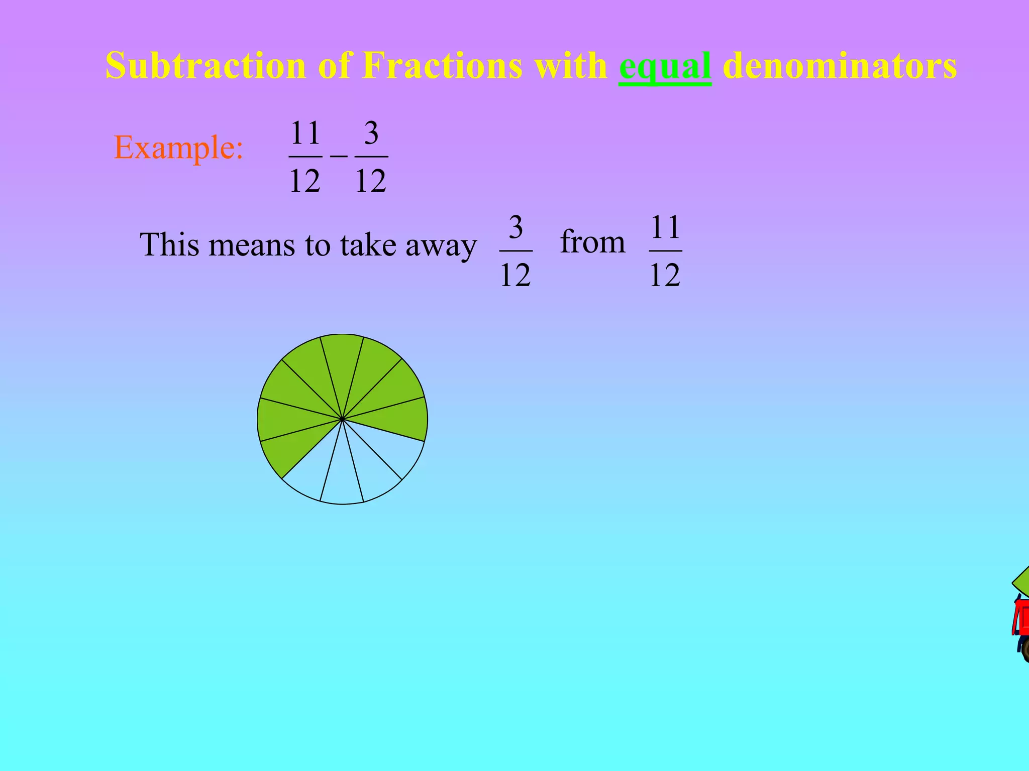 Subtraction of Fractions with equal denominators
Example:
12
3
12
11

This means to take away
12
3 from
12
11
 