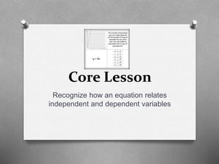 Core Lesson
Recognize how an equation relates
independent and dependent variables
 