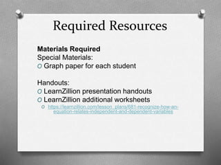 Required Resources
Materials Required
Special Materials:
O Graph paper for each student
Handouts:
O LearnZillion presentation handouts
O LearnZillion additional worksheets
O https://learnzillion.com/lesson_plans/681-recognize-how-an-
equation-relates-independent-and-dependent-variables
 