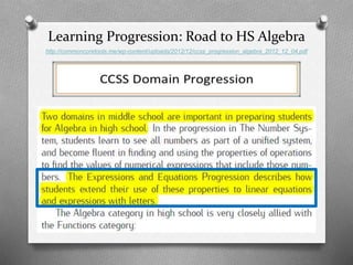 Learning Progression: Road to HS Algebra
http://commoncoretools.me/wp-content/uploads/2012/12/ccss_progression_algebra_2012_12_04.pdf
 