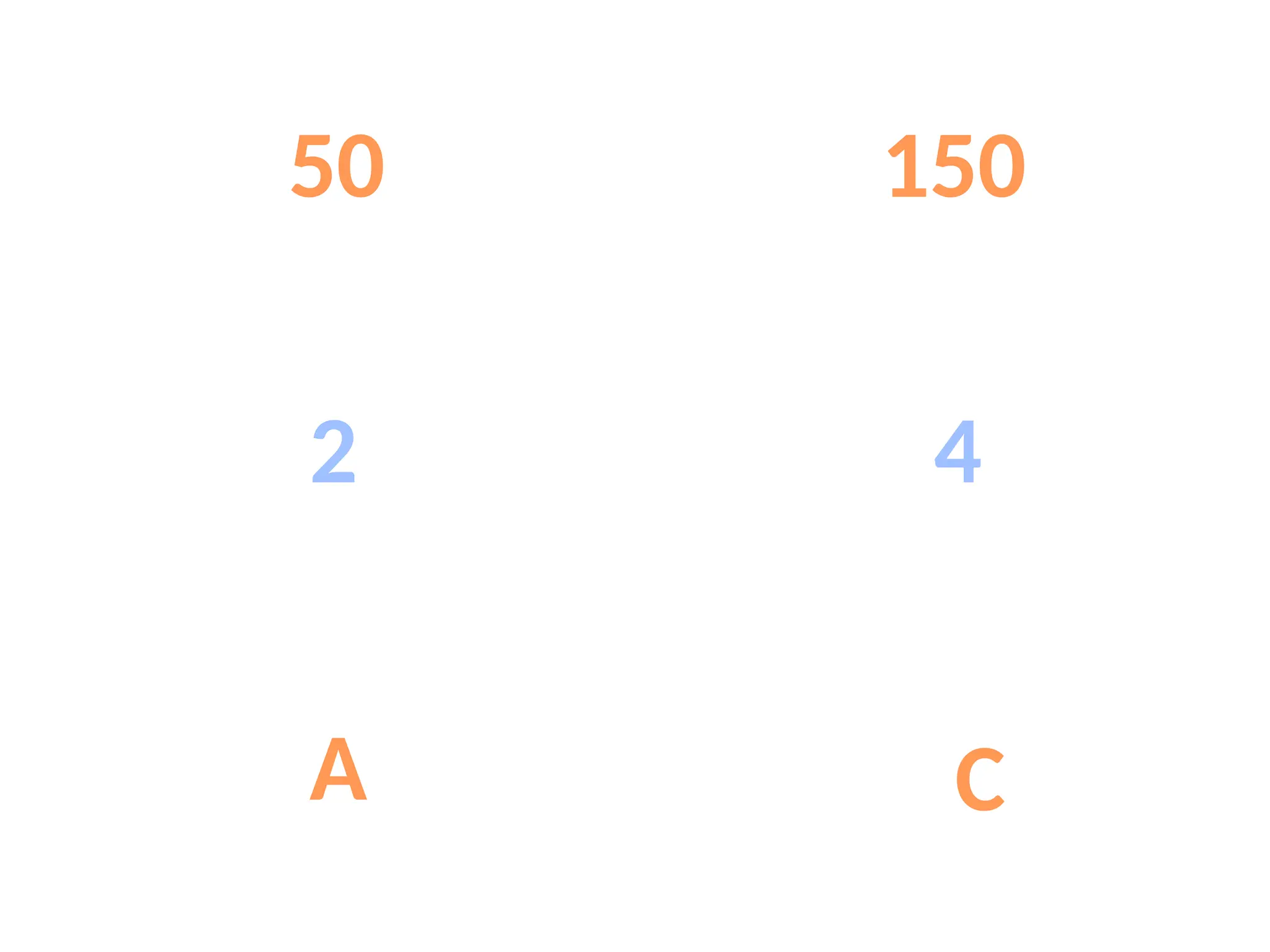 MATH 6 PPT Q3 - Patterns And Algebra 2.pptx