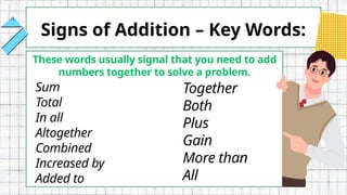 Mathematics Grade 6 Subtraction of Fractions Mixed numbers Proper and ...