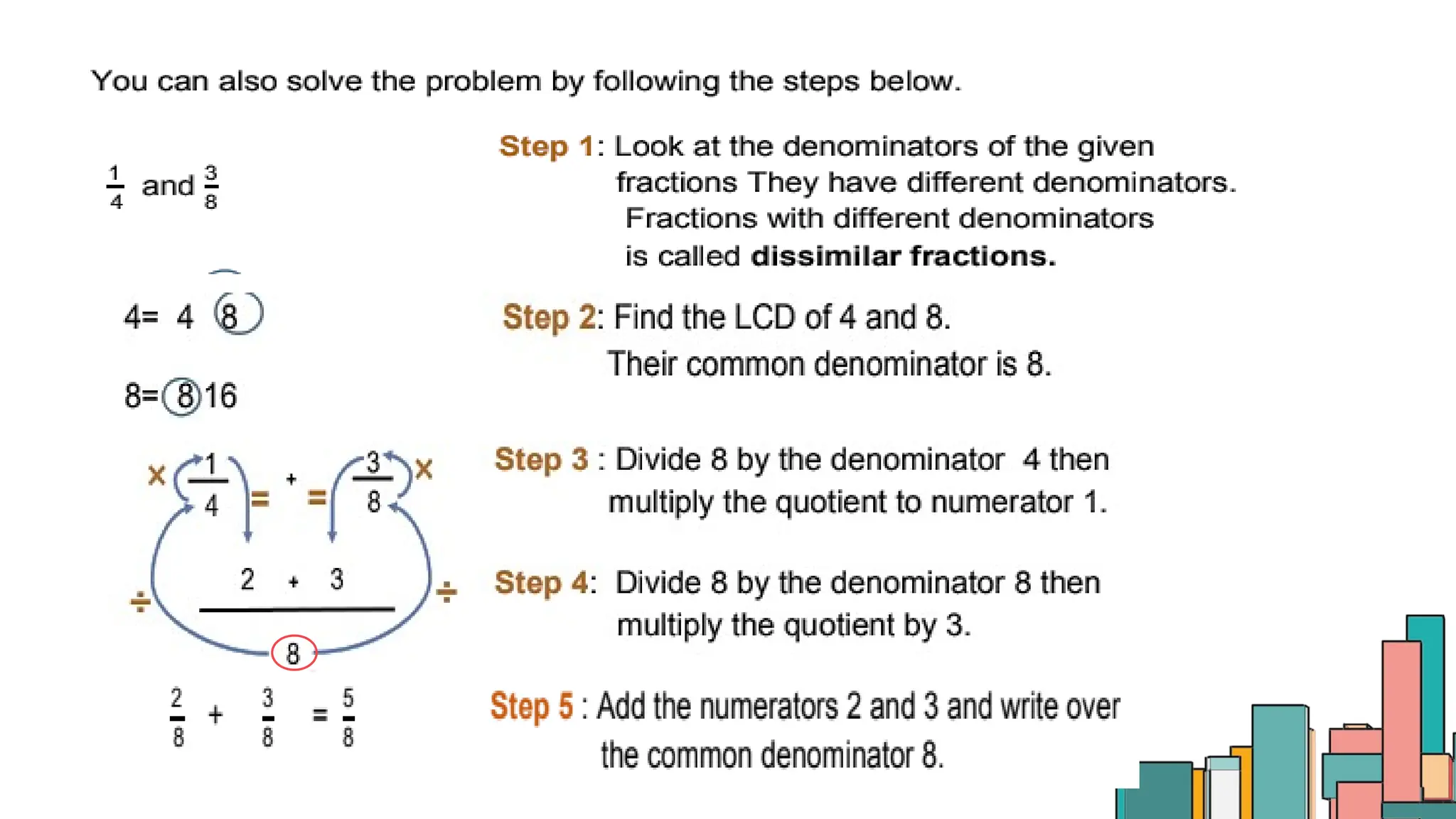 Mathematics 6th Grade Quarter 1-Week 1 Lesson | PPTX