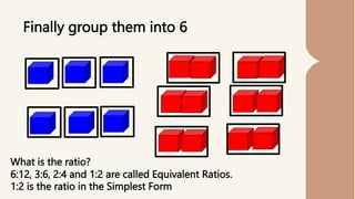 Finally group them into 6
What is the ratio?
6:12, 3:6, 2:4 and 1:2 are called Equivalent Ratios.
1:2 is the ratio in the Simplest Form
 