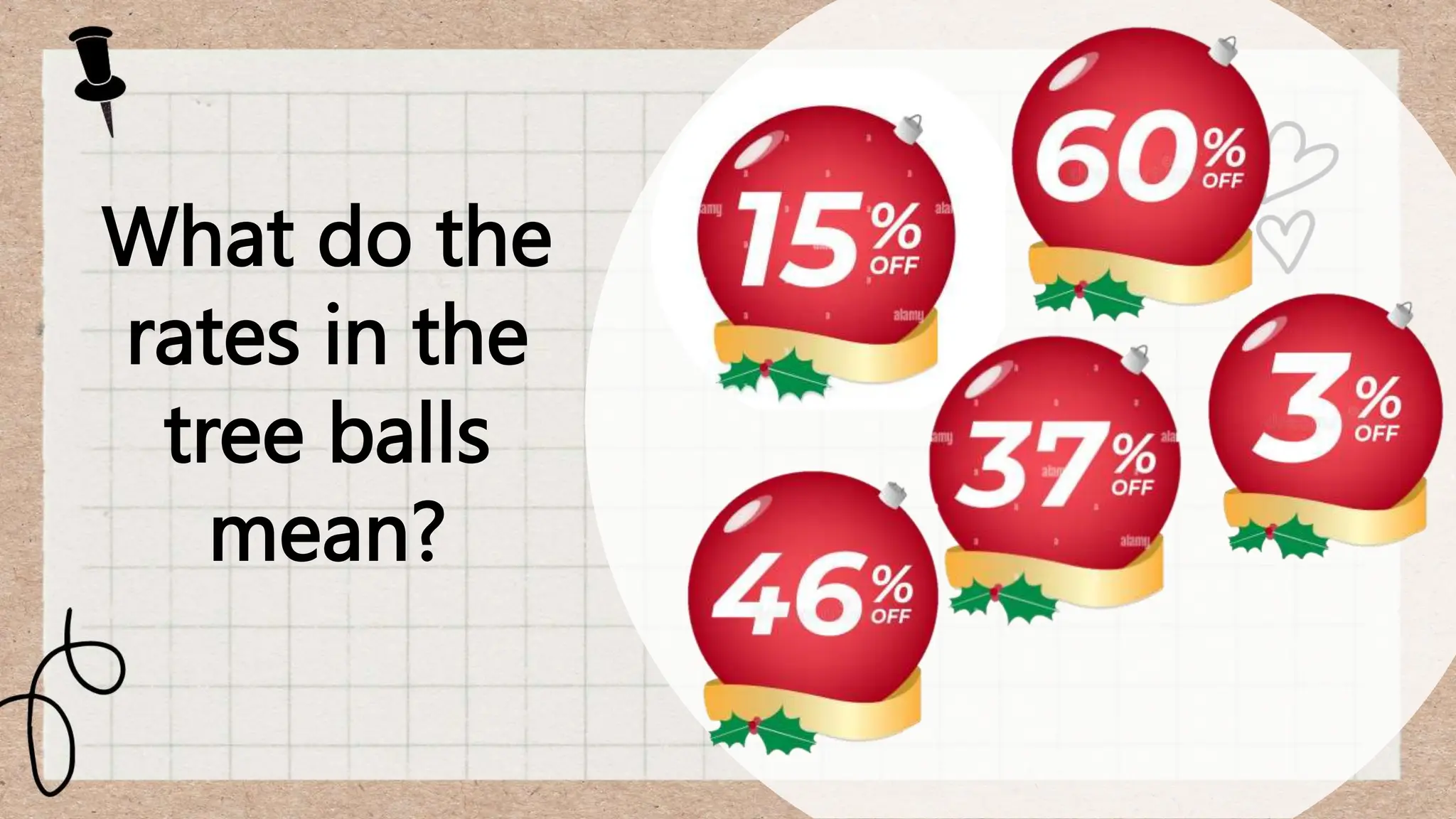 What do the
rates in the
tree balls
mean?
 