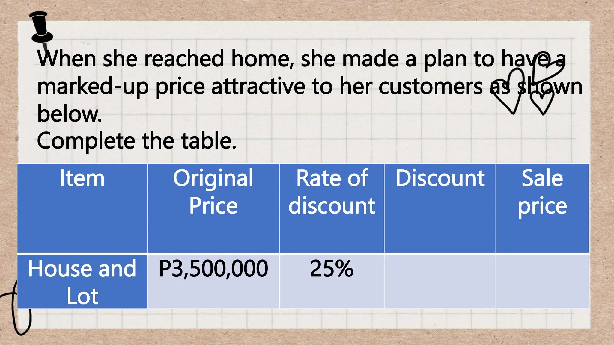 When she reached home, she made a plan to have a
marked-up price attractive to her customers as shown
below.
Complete the table.
Item Original
Price
Rate of
discount
Discount Sale
price
House and
Lot
P3,500,000 25%
 