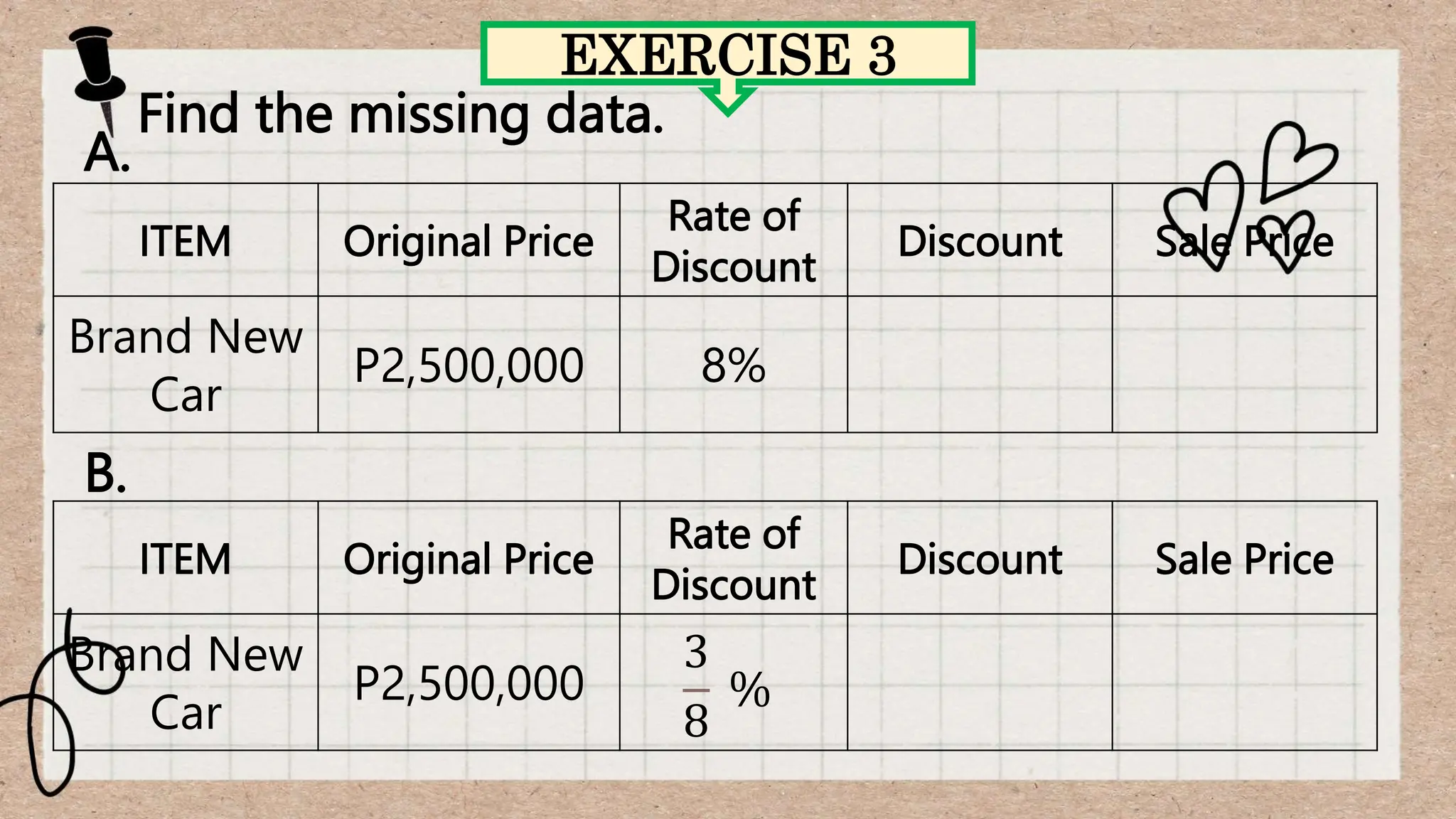 Find the missing data.
ITEM Original Price
Rate of
Discount
Discount Sale Price
Brand New
Car
P2,500,000 8%
A.
B.
ITEM Original Price
Rate of
Discount
Discount Sale Price
Brand New
Car
P2,500,000
3
8
%
EXERCISE 3
 