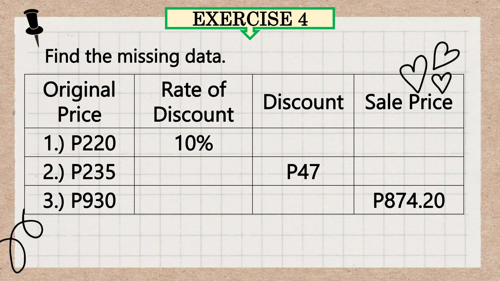 EXERCISE 4
Find the missing data.
Original
Price
Rate of
Discount
Discount Sale Price
1.) P220 10%
2.) P235 P47
3.) P930 P874.20
 