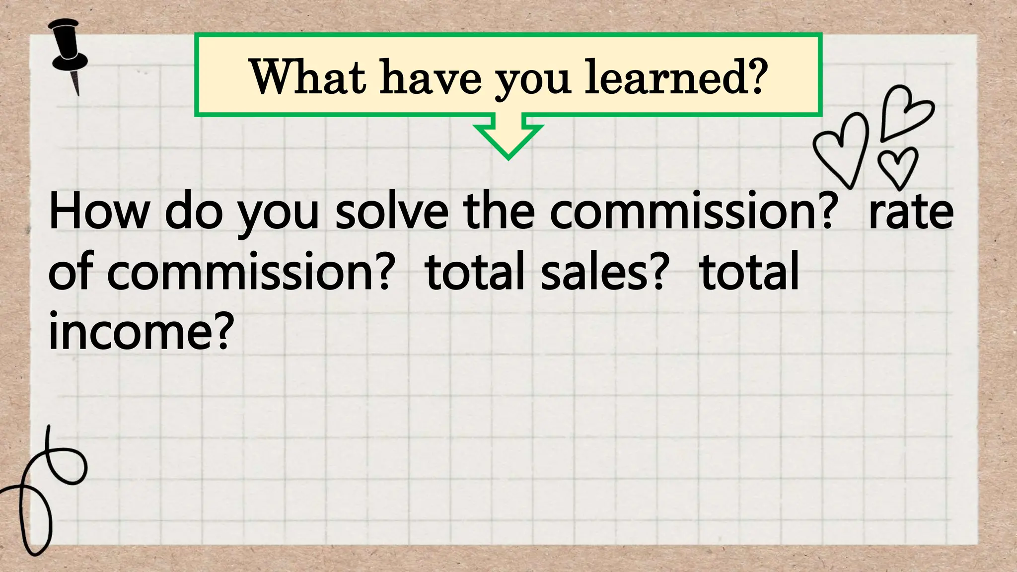 How do you solve the commission? rate
of commission? total sales? total
income?
What have you learned?
 