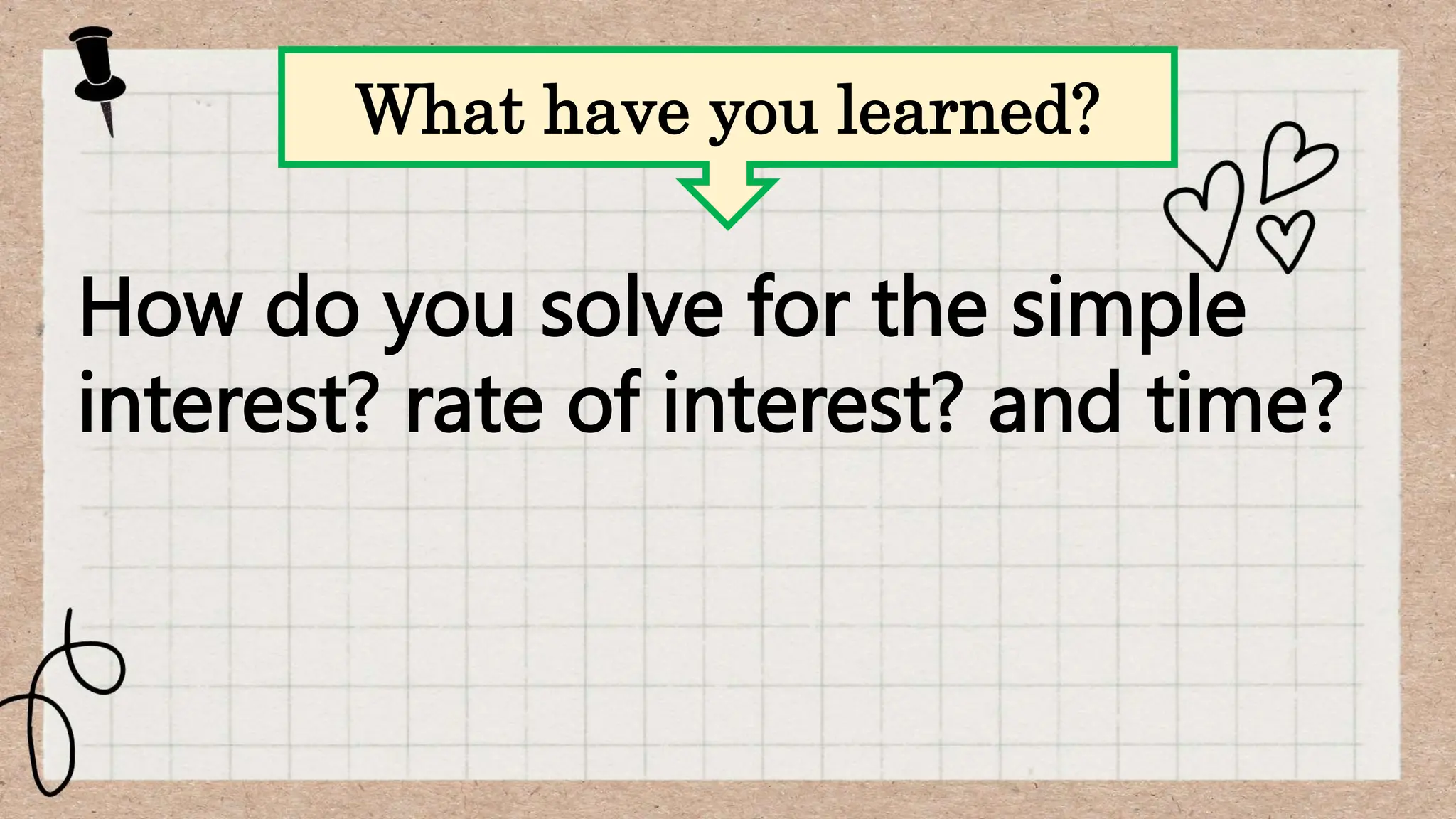 How do you solve for the simple
interest? rate of interest? and time?
What have you learned?
 