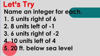 Name an integer for each.
1. 5 units right of 6
2. 8 units left of -1
3. 6 units right of -2
4. 10 units left of 4
5. 20 ft. below sea level
Let's Try
 