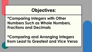 Objectives:
*Comparing Integers with Other
Numbers Such as Whole Numbers,
Fractions and Decimals
*Comparing and Arranging Integers
from Least to Greatest and Vice Versa
 