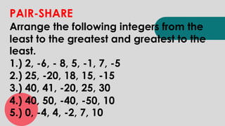 PAIR-SHARE
Arrange the following integers from the
least to the greatest and greatest to the
least.
1.) 2, -6, - 8, 5, -1, 7, -5
2.) 25, -20, 18, 15, -15
3.) 40, 41, -20, 25, 30
4.) 40, 50, -40, -50, 10
5.) 0, -4, 4, -2, 7, 10
 