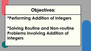 Objectives:
*Performing Addition of Integers
*Solving Routine and Non-routine
Problems Involving Addition of
Integers
 