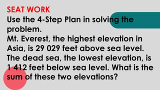 SEAT WORK
Use the 4-Step Plan in solving the
problem.
Mt. Everest, the highest elevation in
Asia, is 29 029 feet above sea level.
The dead sea, the lowest elevation, is
1 412 feet below sea level. What is the
sum of these two elevations?
 